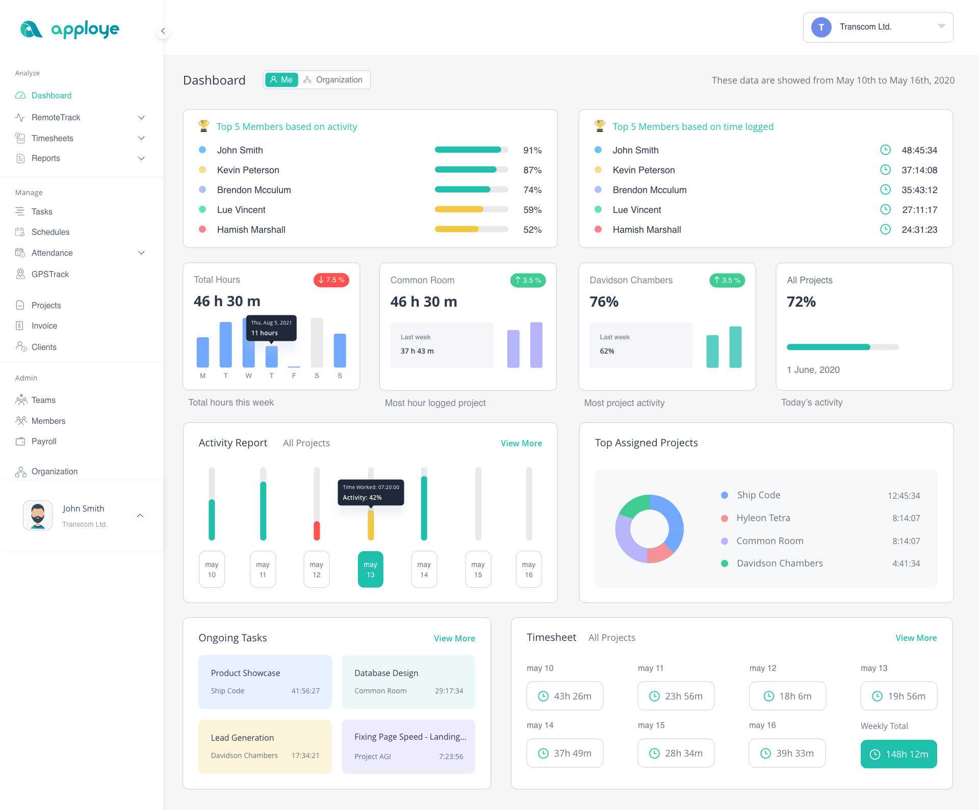 Apploye screenshot: Apploye Dashboard