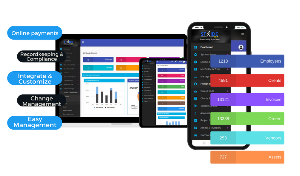 Stride ERP screenshot: Stride ERP platform overview