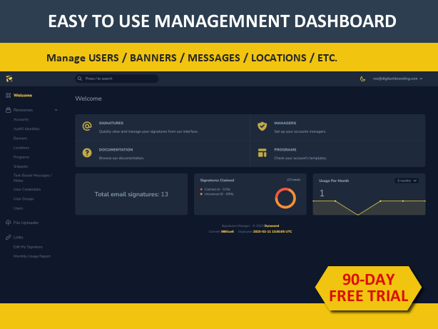 Dynasend Software - Management dashboard meets the needs of your marketing department.