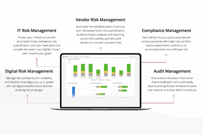 Picus Security Pricing, Cost & Reviews - Capterra UK 2021