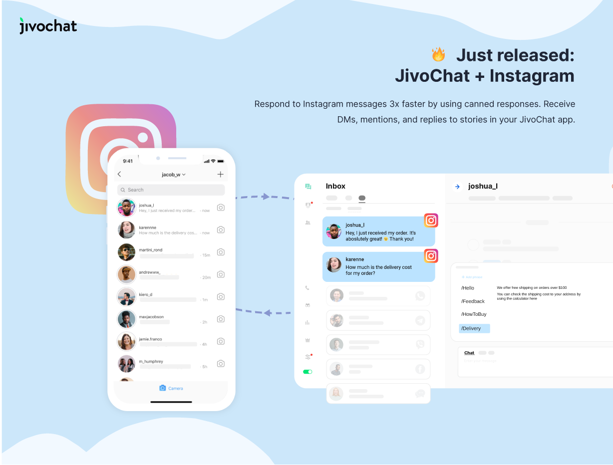 JivoChat Logiciel - 2