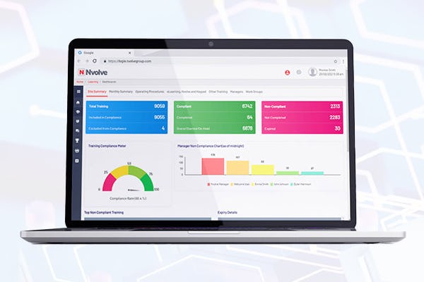 Nvolve Software - Nvolve dashboard