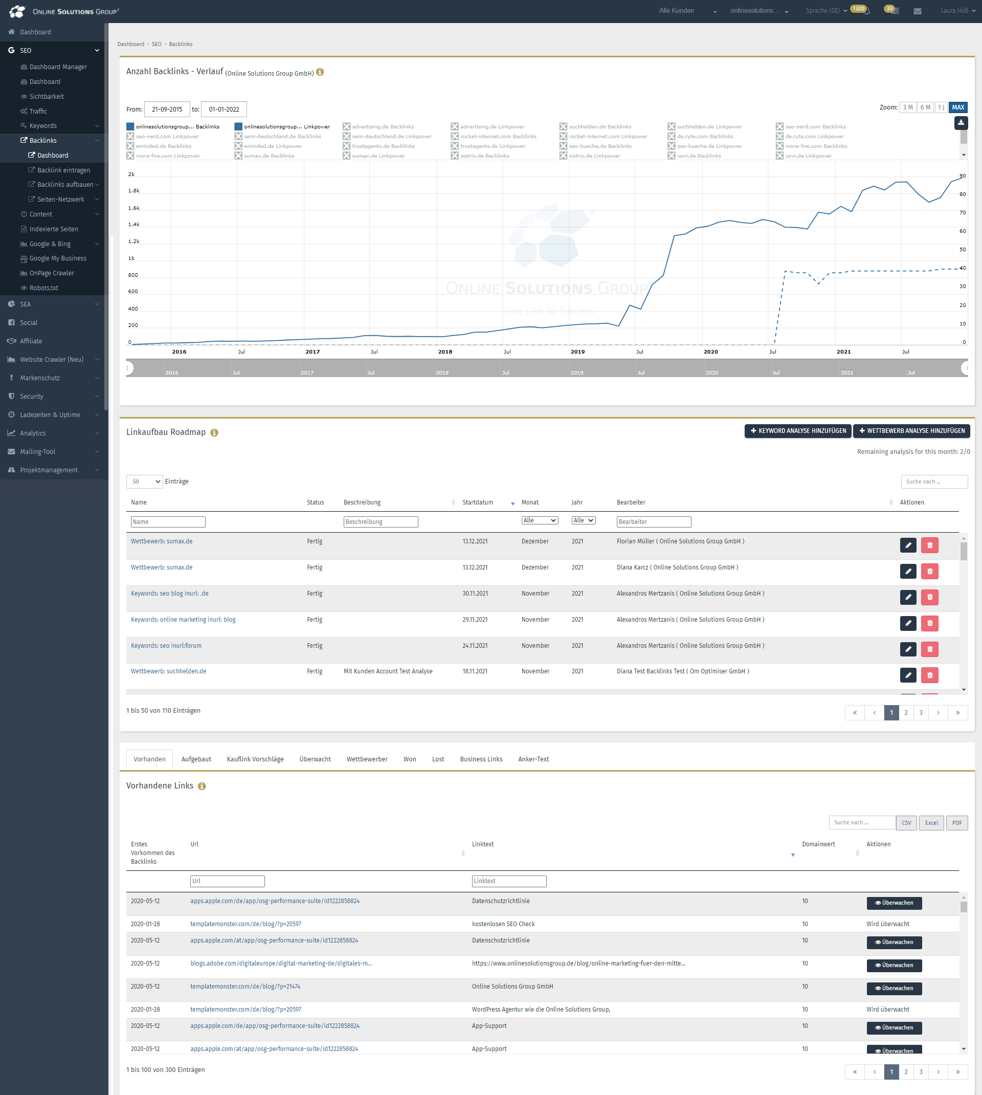 Performance Suite Software - 5