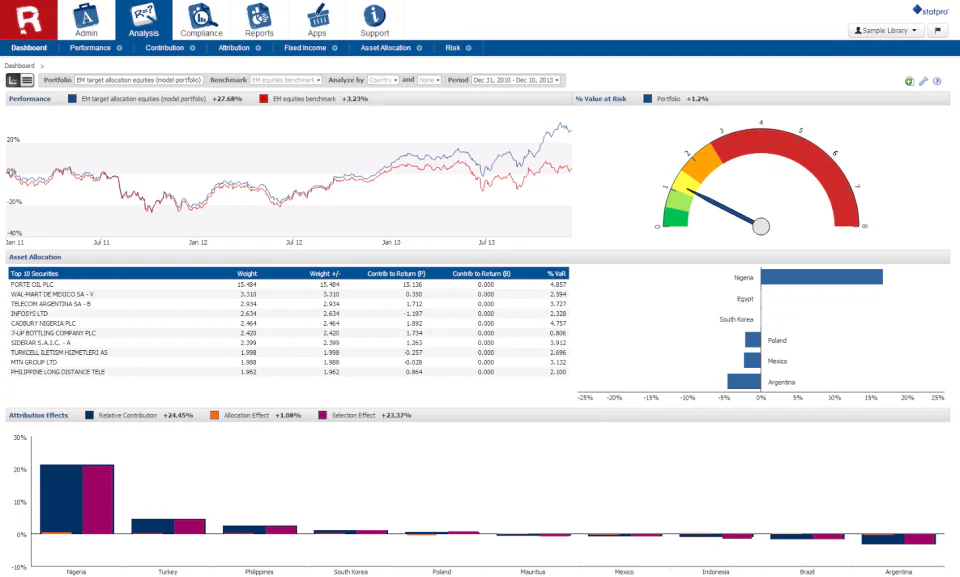 StatPro Revolution Cost & Reviews - Capterra Australia 2021