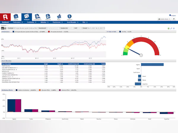 StatPro Revolution Pricing, Cost & Reviews - Capterra UK 2026