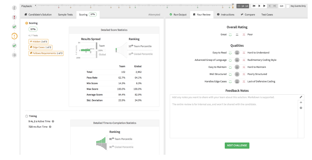 Qualified Software 2023 Reviews, Pricing & Demo