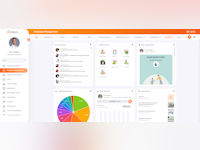 OrangeHRM Software - 1