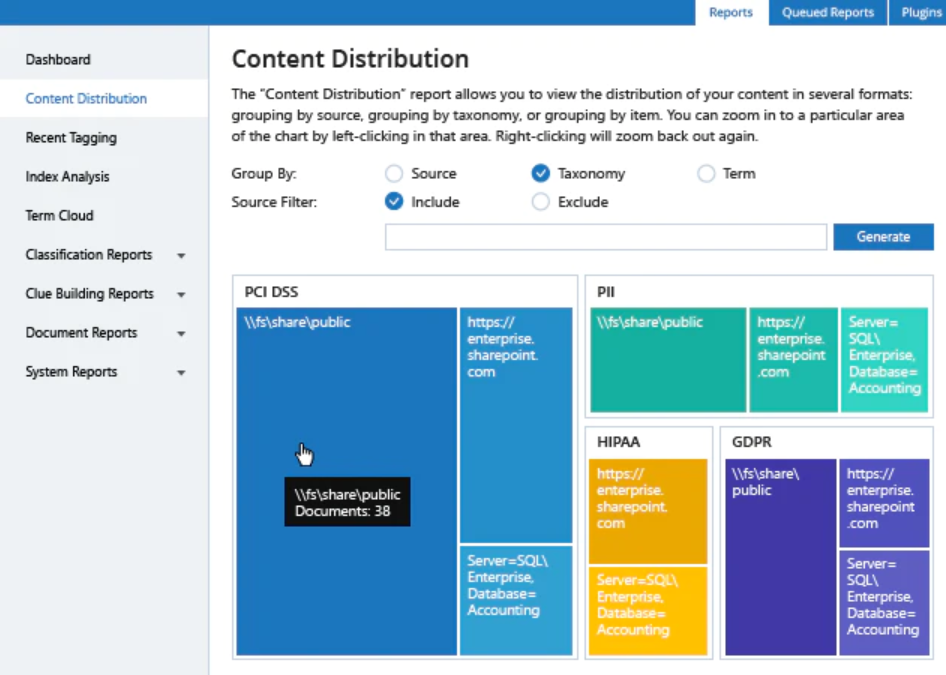 Netwrix Data Classification Software - Netwrix Data Classification content distribution