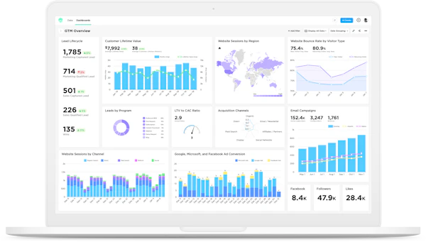 Grow Reviews, Demo & Pricing - 2022