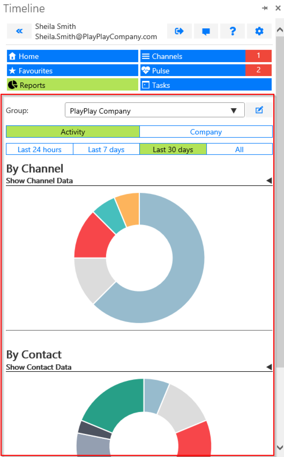 See all actvivity by channel or by who is sending and receiving the email that has been added to the timeline