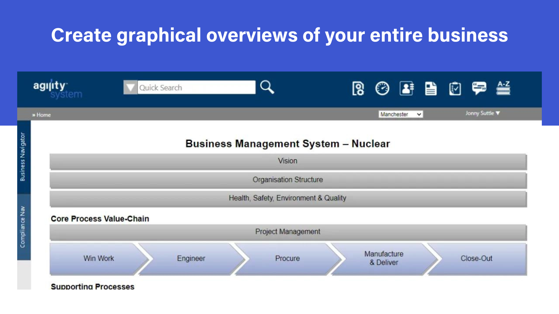 Agility System Software - Agility System User Suite