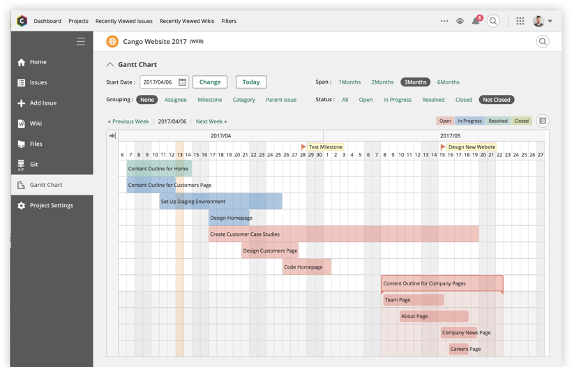 Backlog Software - Gantt charts are automatically generated and updated in real time to reflect all project information