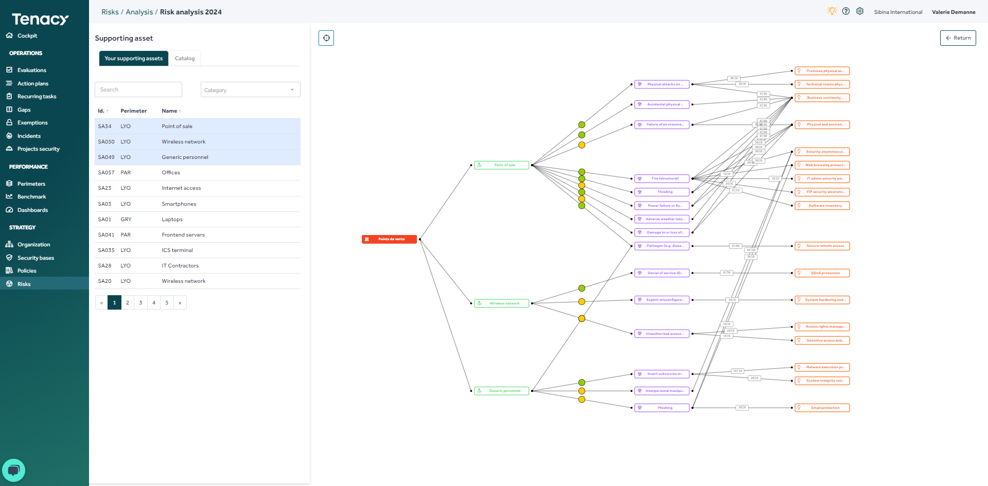 Tenacy Logiciel - 4