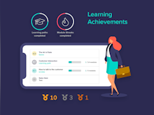 Learningbank Software - Our learning platform gamifies learning with achievements. Content is available on all devices focusing on giving the best experience anytime and anywhere it is needed.