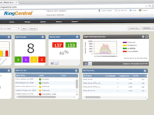 RingCentral Contact Center Software - 2