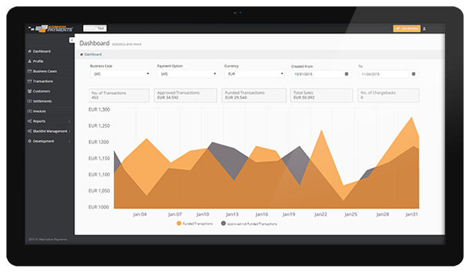 Alternative Payments