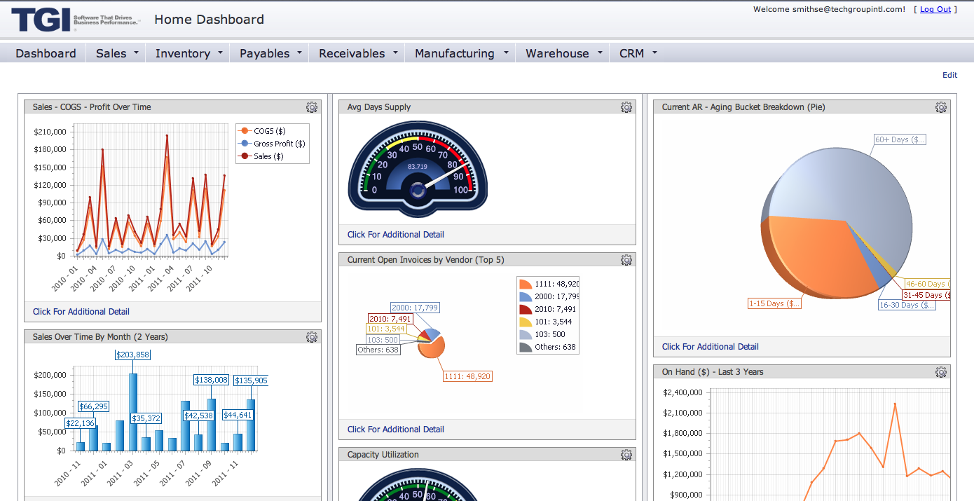 Enterprise 21 ERP screenshot: Enterprise 21 ERP dashboard
