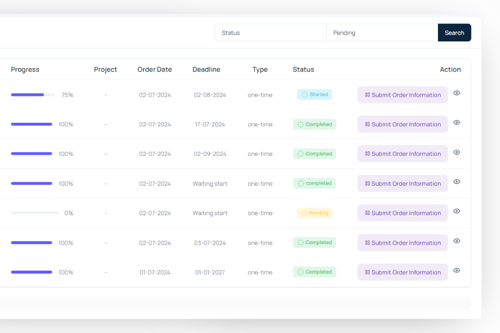 Agency Simplifier screenshot: Agency Simplifier project status