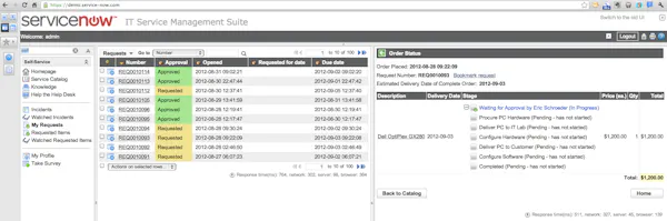 ServiceNow Customer Service Management Reviews Demo Pricing 2021 ServiceNow Customer Service Management Reviews Demo Pricing 2021