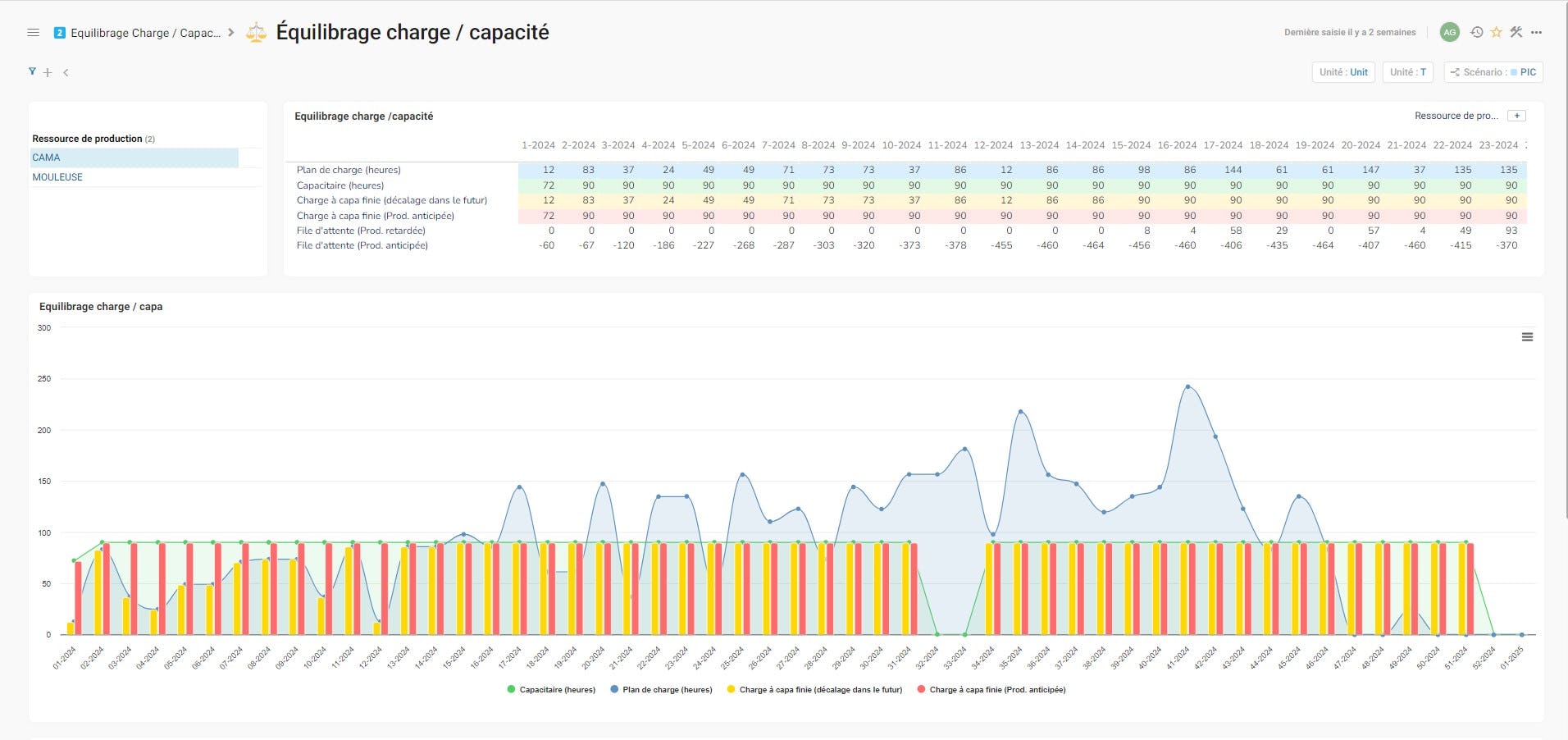 Ganacos Software - 1