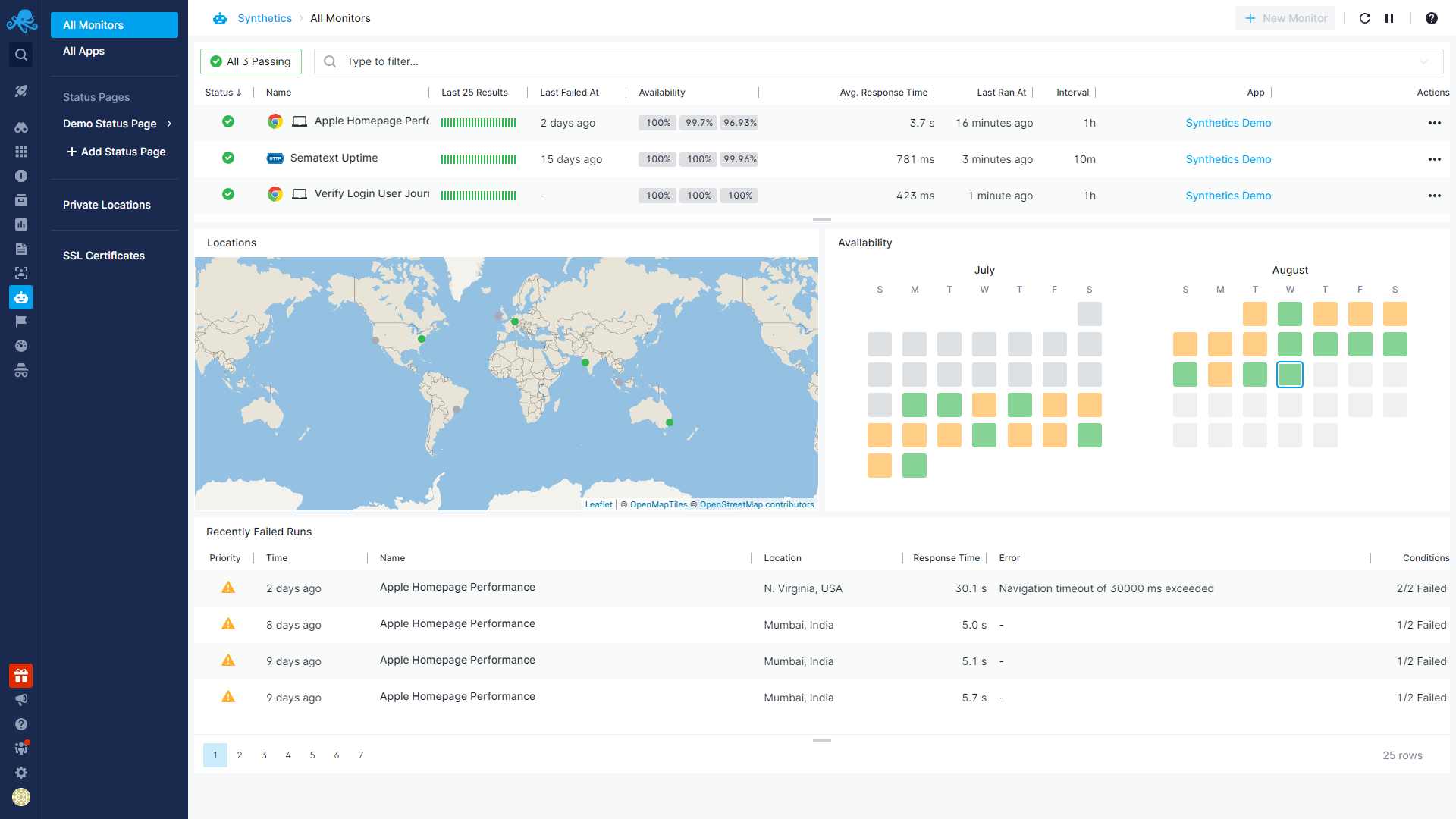 Sematext Cloud Pricing, Alternatives & More 2023 | Capterra