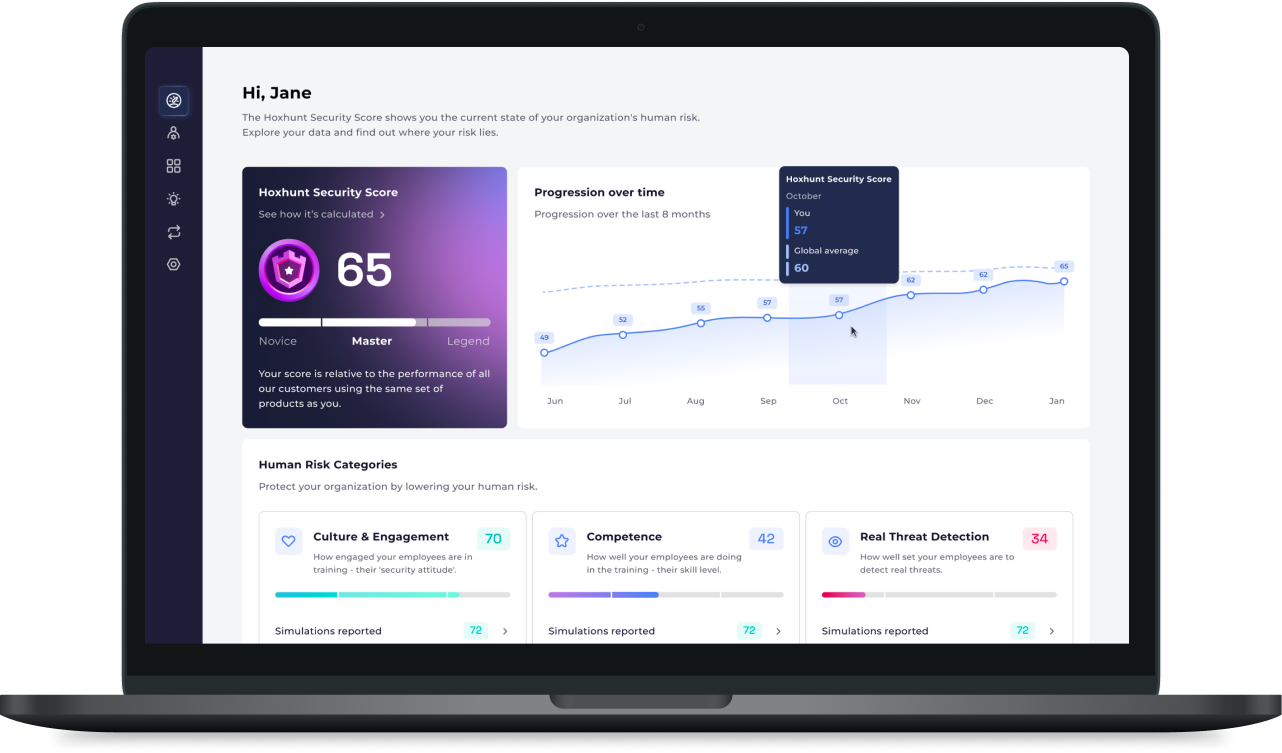 Hoxhunt Software - Measure your security posture over time with security scores and categorization