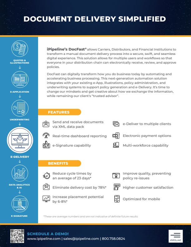 DocFast Reviews, Cost & Features | GetApp Australia 2025