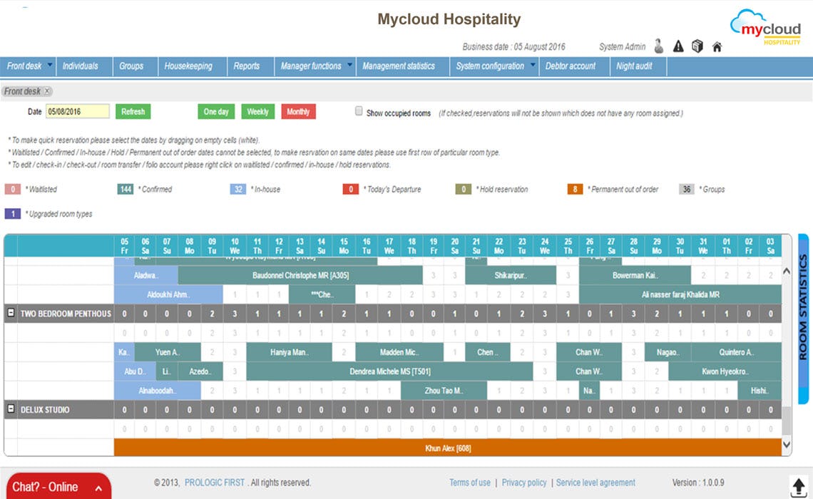 Mycloud Pms Software 2024 Reviews Pricing And Demo 2863