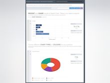 Spark Chart Software - Users are able to create and share reports