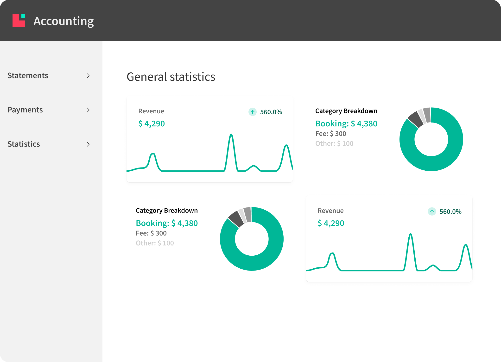 Vrbo review widget —How do I embed all my VRBO ratings and reviews on my  own website? » Revyoos Blog