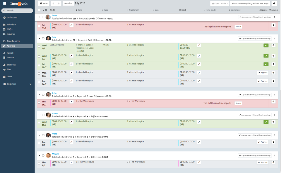 Timezynk Logiciel - 2