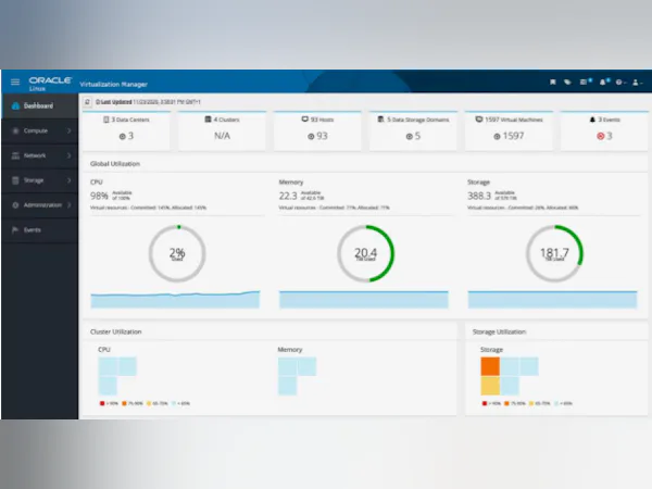 Oracle Linux - Opiniones, precios y características - Capterra España 2025