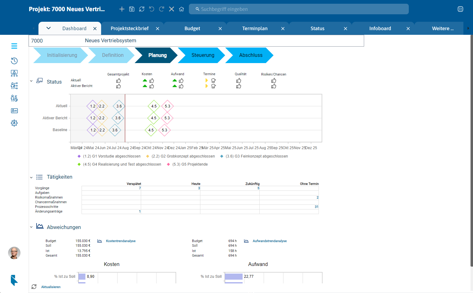 PLANTA Project Software - 2