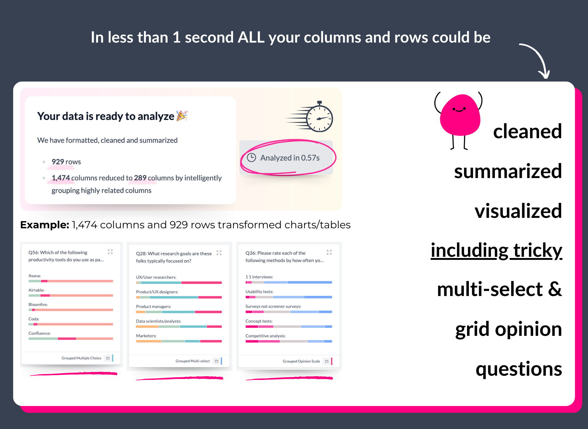 AddMaple screenshot: AddMaple analyze data