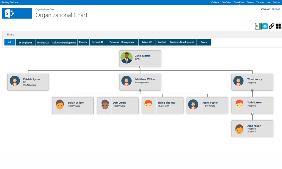 Organizational Chart Software - 3