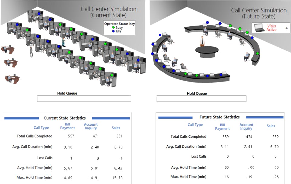 ProModel Optimization Suite Pricing, Alternatives & More 2023 | Capterra
