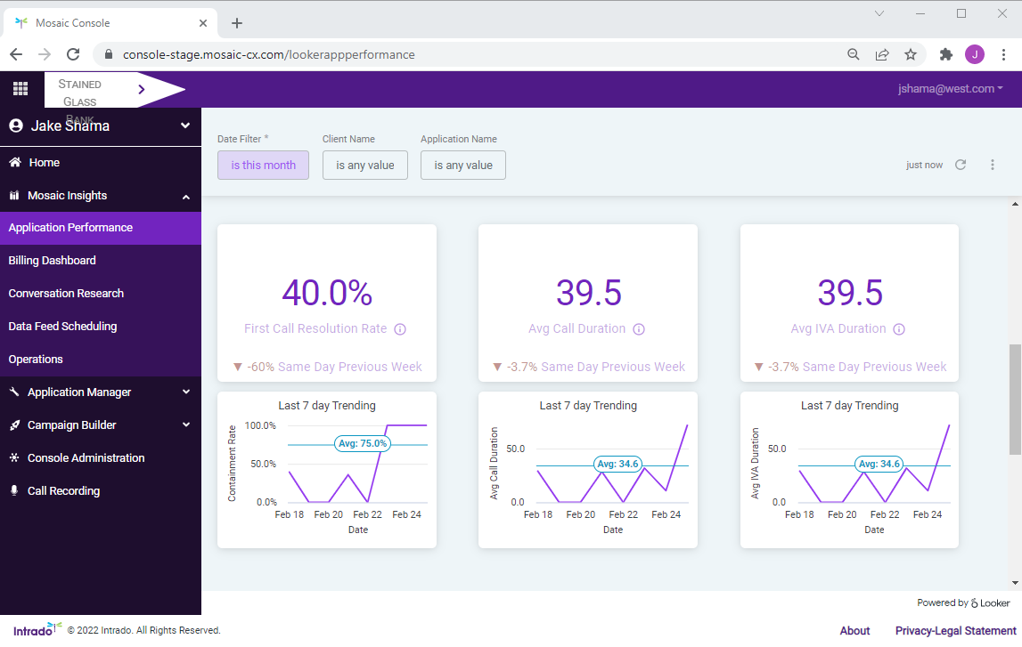 Mosaicx Software - A screenshot showing the Application Performance tab in Mosaicx Insights. The Insights console provides real-time data, revealing how your conversational AI application is performing and what kind of experience it creates for customers.