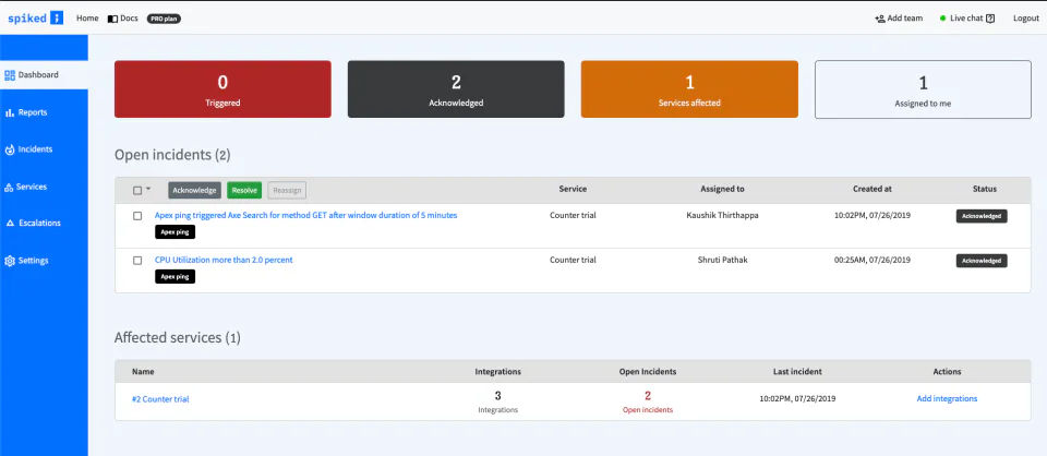 Spike Price, Features, Reviews & Ratings - Capterra India