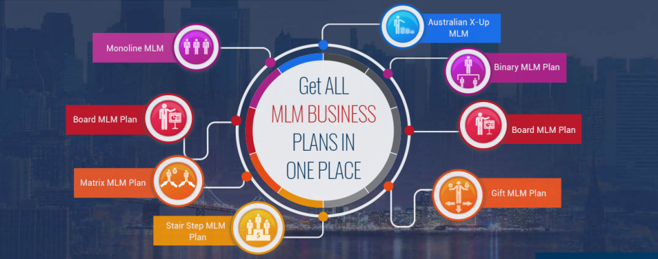 Finix MLM Software - MLM Business Plan