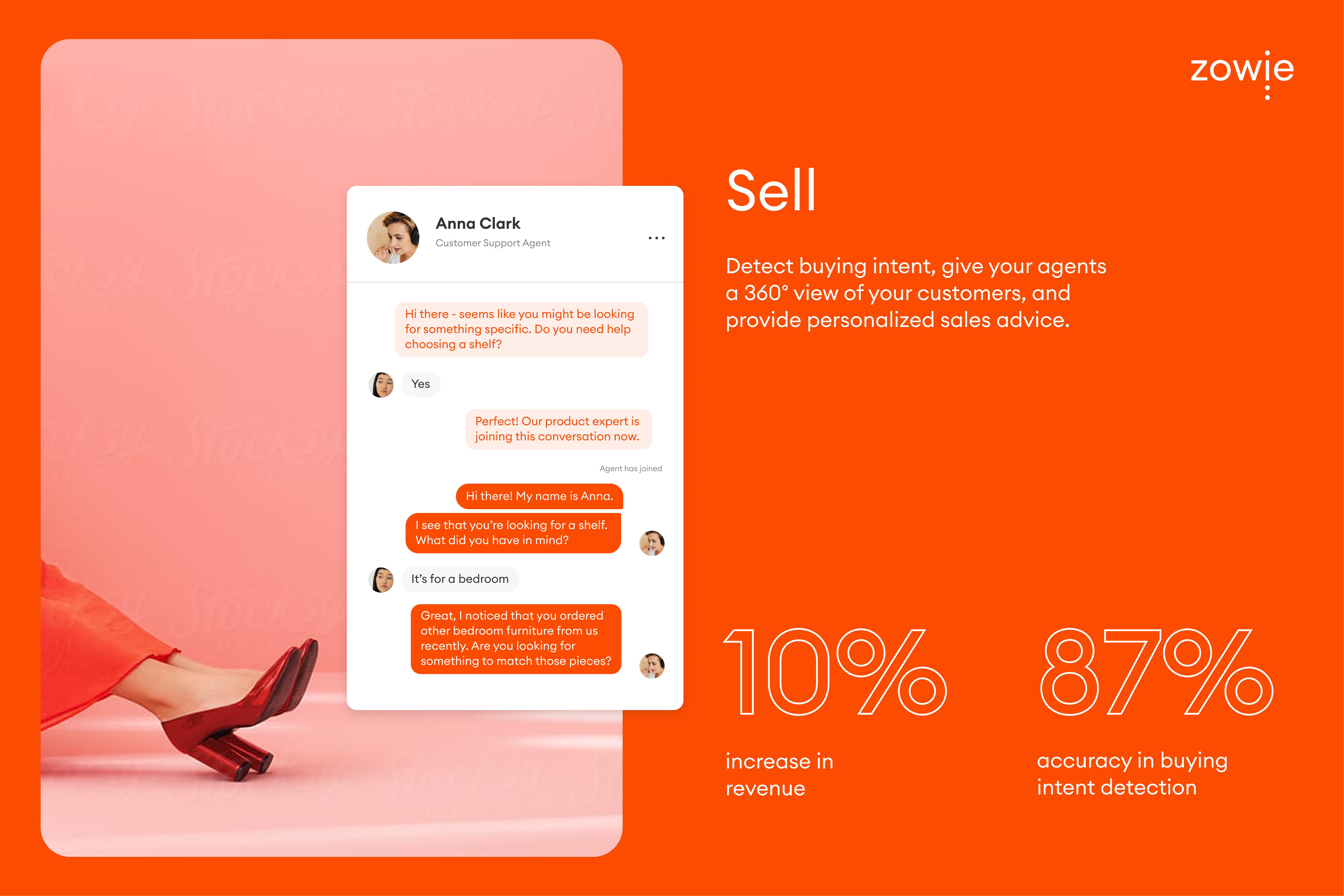 Sell – detect buying intent and convert up to 40% more clients.