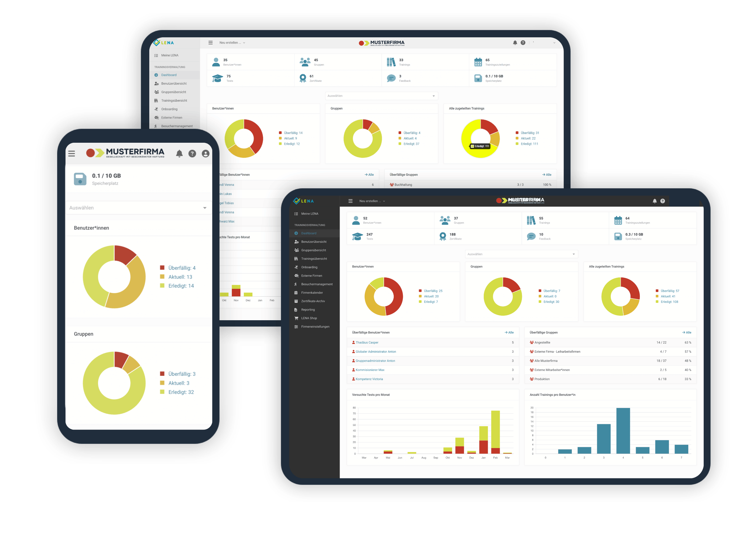 LENA screenshot: Mit dem LENA Dashboard behalten Sie all Ihre Schulungen im Blick.
