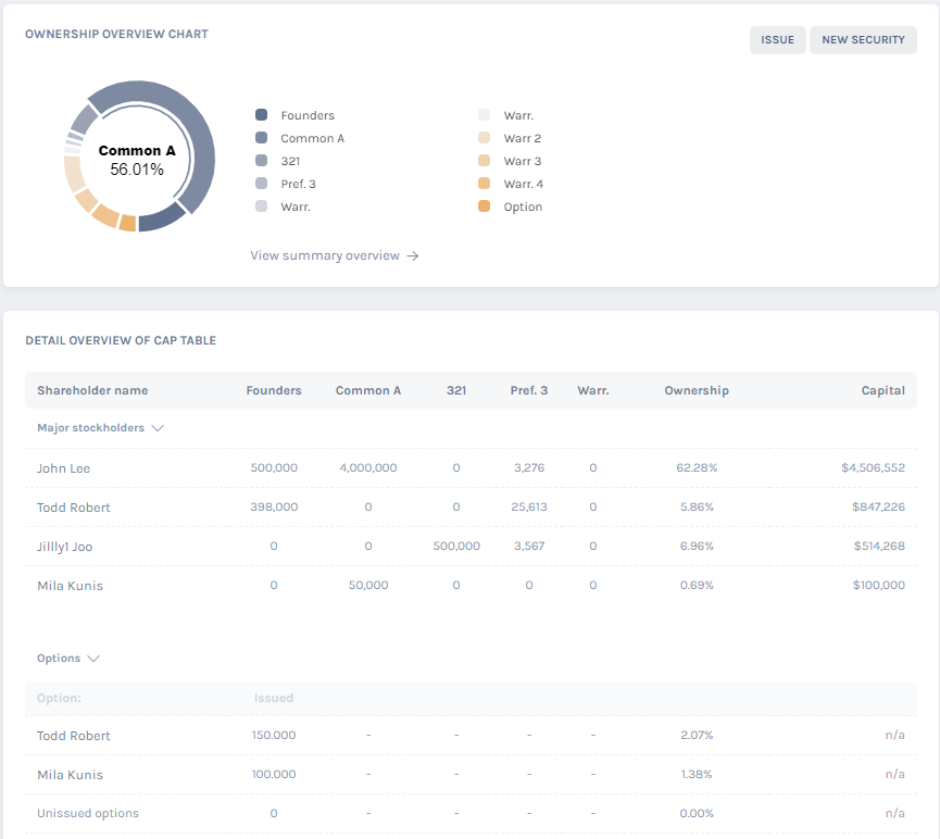 Eqvista Software Reviews, Demo & Pricing - 2023