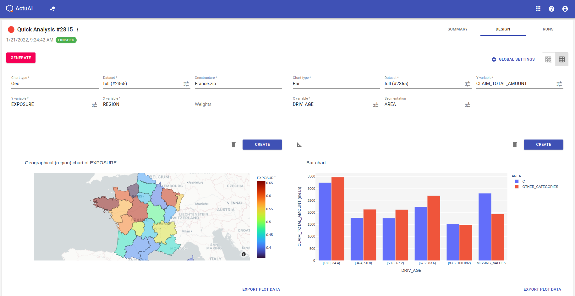 Quantee Software - Analysis dashboard