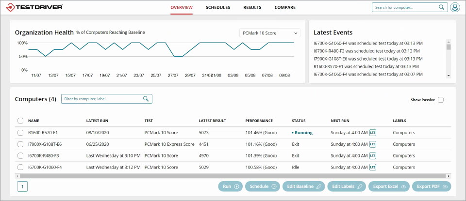 Testdriver Cloud Edition Pricing, Reviews & Features - Capterra New ...