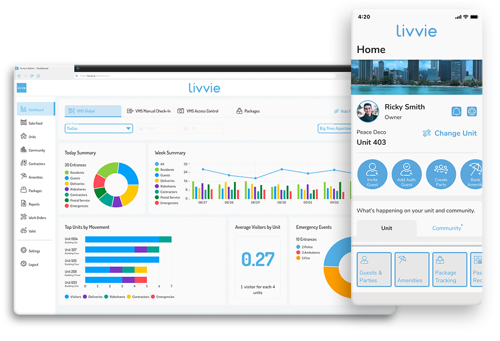 Livvie screenshot: Livvie dashboard