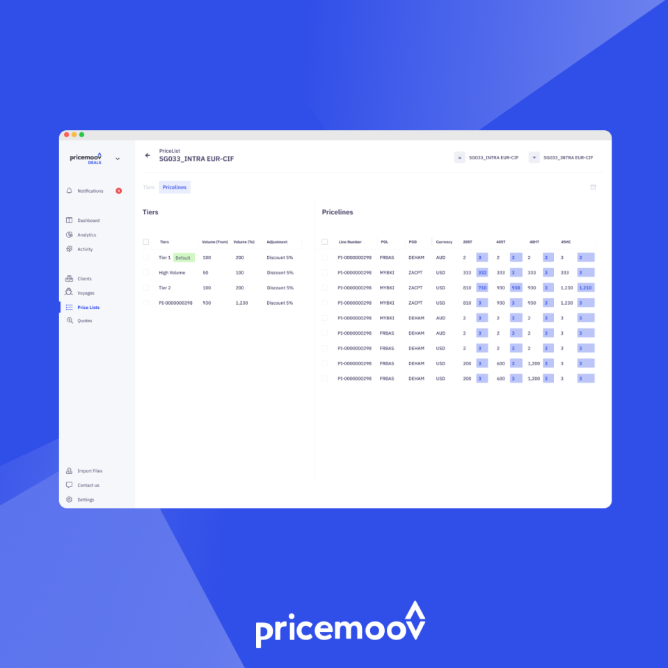 Pricemoov Software - 4