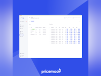 Pricemoov Software - 4
