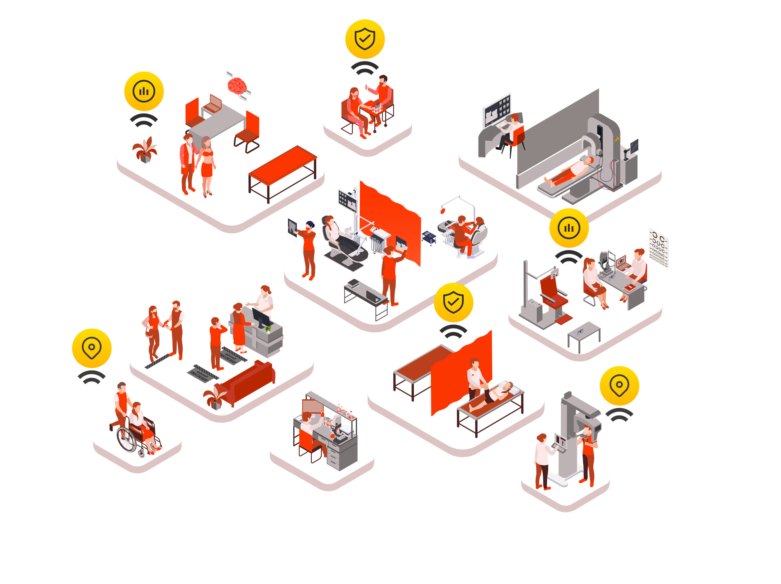 goassets screenshot: IoT BLE based Asset Tracking System and Asset Management Software for real time asset movement tracking within your premises. 