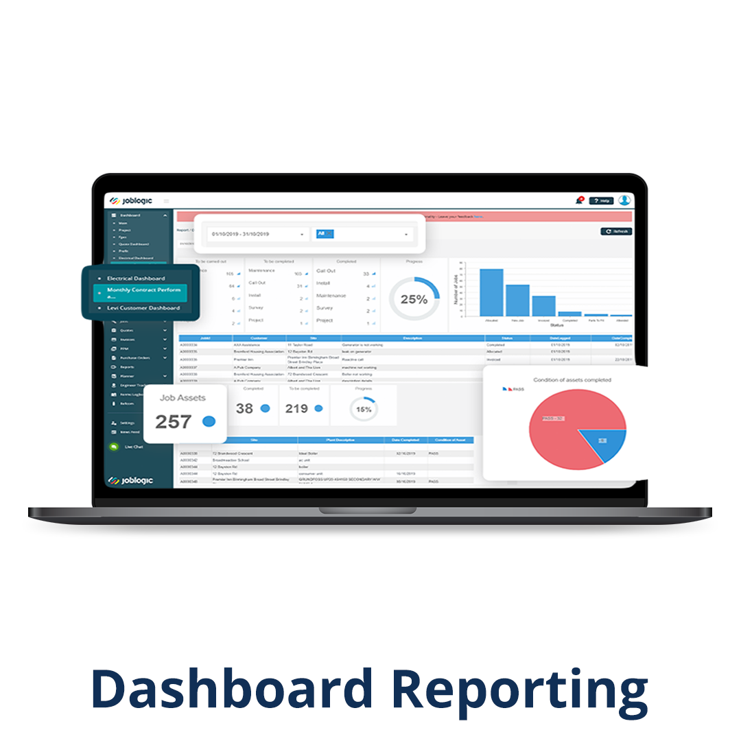 Joblogic Software - Customise reporting dashboards | Report on key KPIs | Focus on profitability | Make more informed decisions