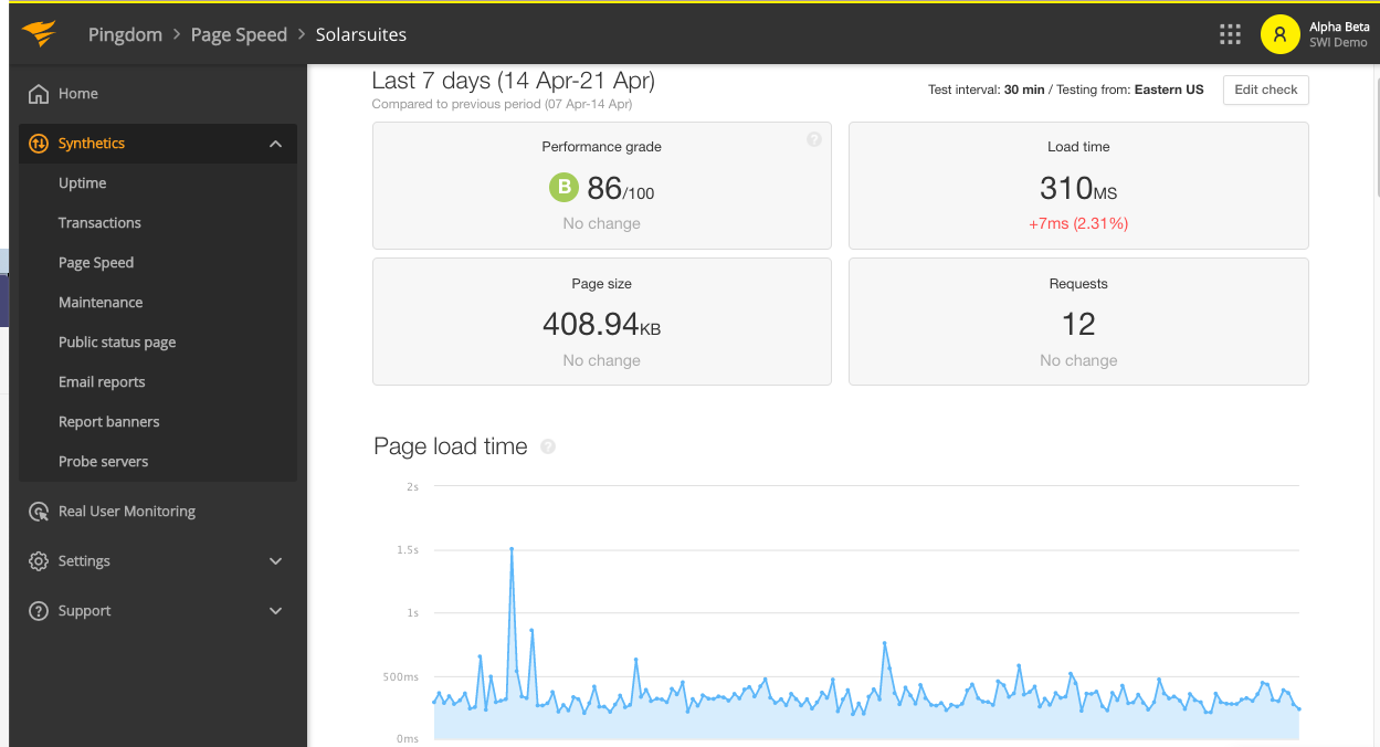 Page Speed Check